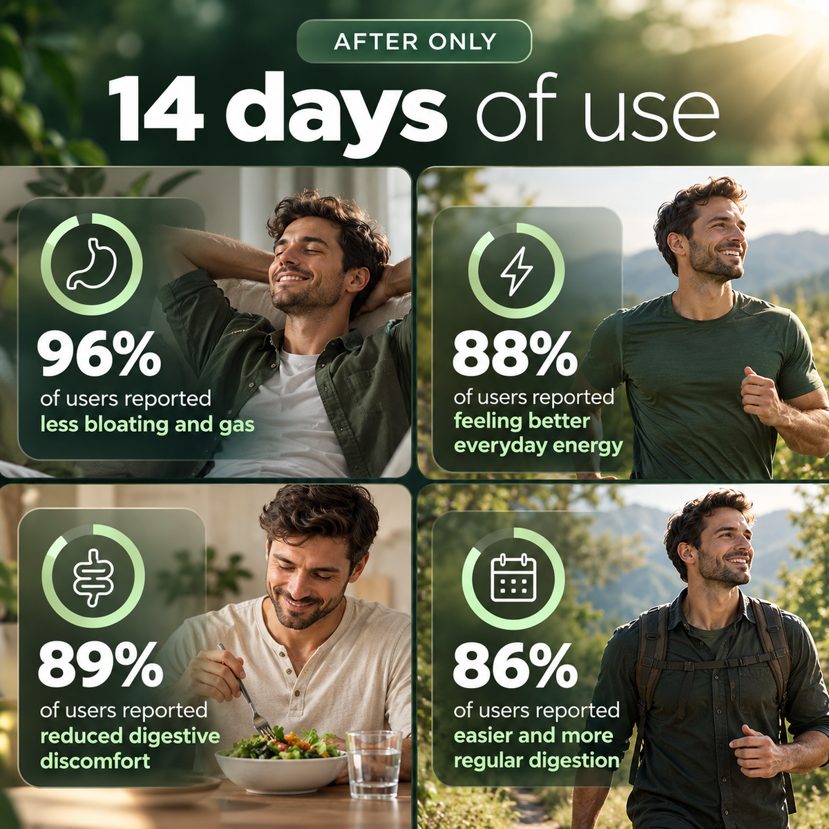 KYRO™ Berberine Gut Health Complex
